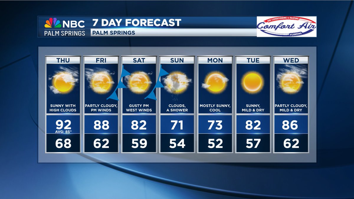 Jerry ‘Bluesky’ Steffen ⚡ tweet media