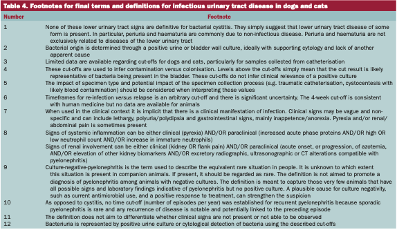 J Scott Weese tweet media