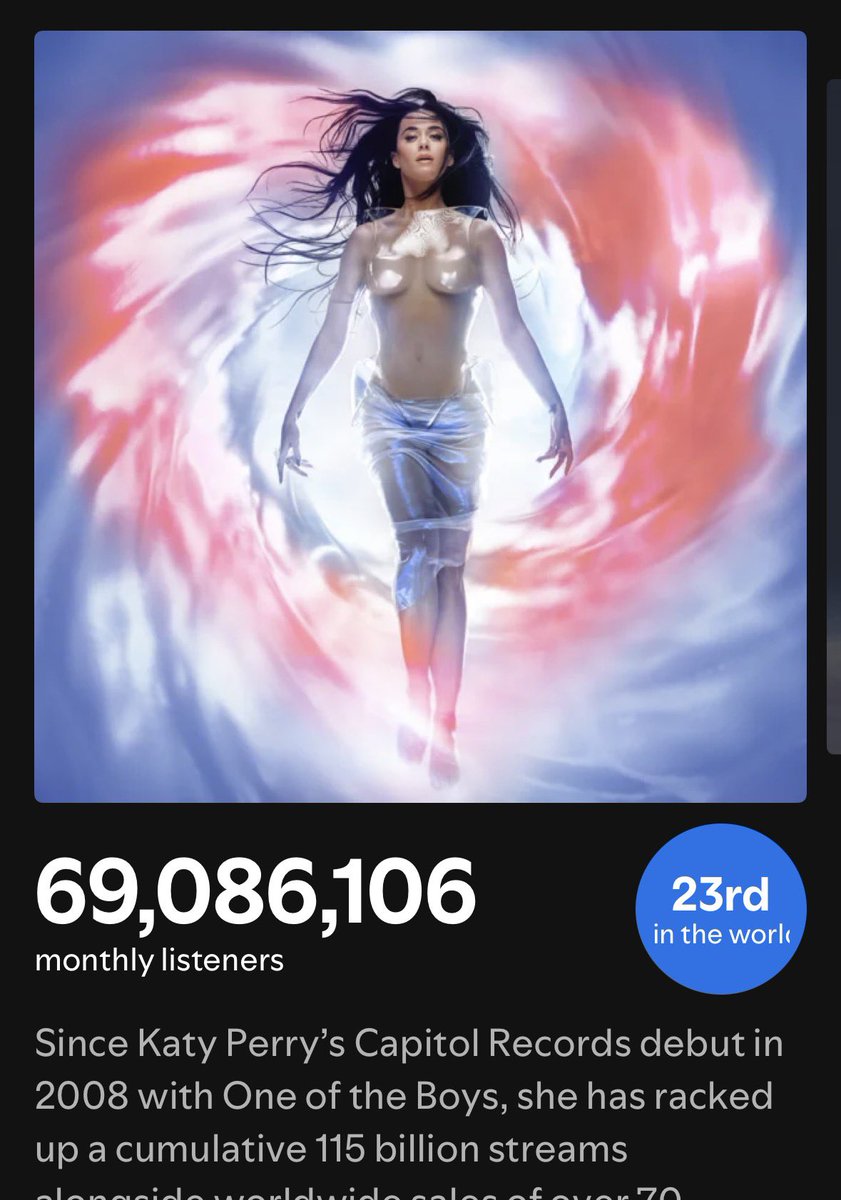 🚨 For the FIRST TIME in her career HISTORY, and despite facing nonstop hate for the past 9 years, Katy Perry hits a NEW PEAK on Spotify with over 69 MILLION monthly listeners!