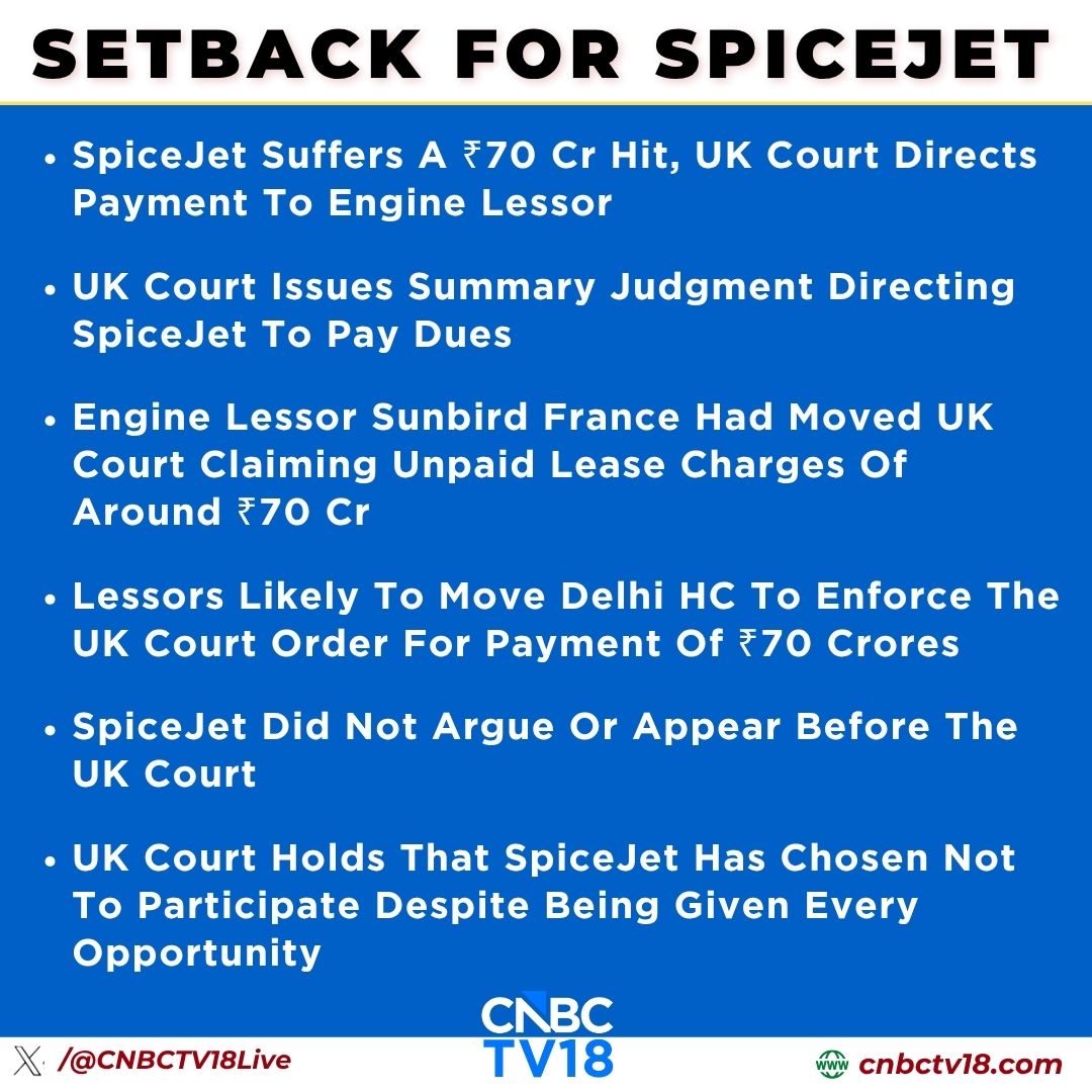 CNBCTV18Live's tweet image. #CourtCorner | Setback For #SpiceJet;

✈️SpiceJet Suffers A ₹70 Cr Hit, UK Court Directs Payment To Engine Lessor

✈️UK Court Issues Summary Judgment Directing SpiceJet To Pay Dues

Here's more🔽