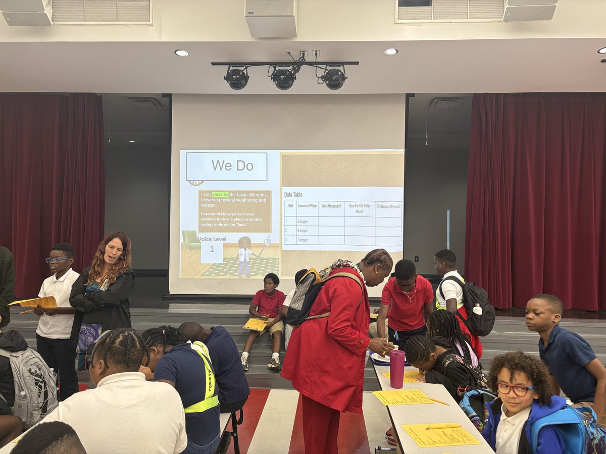 STES_Bush's tweet photo. Our 5th grade scientists enjoyed participating in a hands-on science project with skittles to learn about erosion this morning during our weekly 5th grade science day. @SeminoleTrails @STEPrincipalJJ @Freeda_Garcia @TaMiyahLowe https://t.co/y8iPLnQqPr