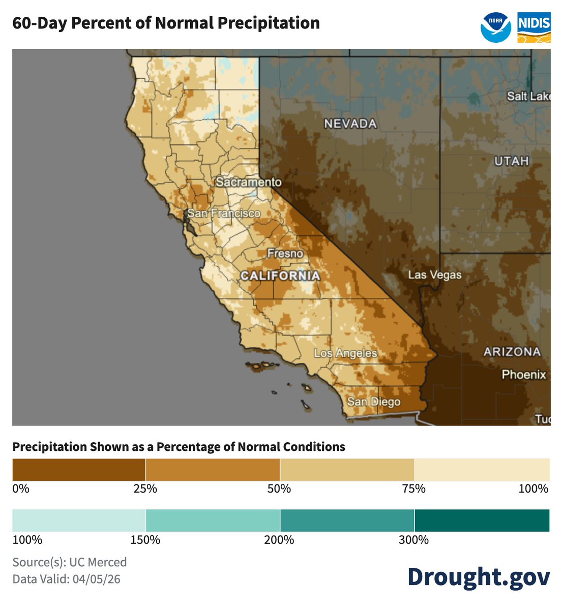 NIDIS Drought.gov tweet media