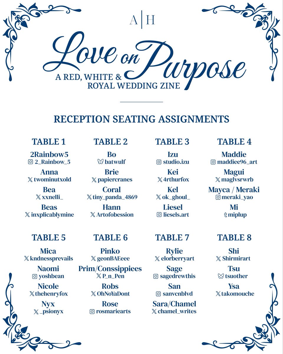 🚨 ONE MONTH until the zine drops! 🚨 

We’re proud to announce our project’s contributors…

Now all that’s missing are the guests of honour: YOU! 

Celebrate with us in: 

🕊️ Love on Purpose: A Red, White &amp; Royal Wedding Zine 🕊️ 

MAY 9, 2026

#rwrb #rwrwedding #firstprince