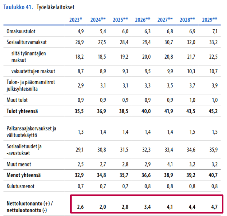 Mikko Olkkonen tweet media