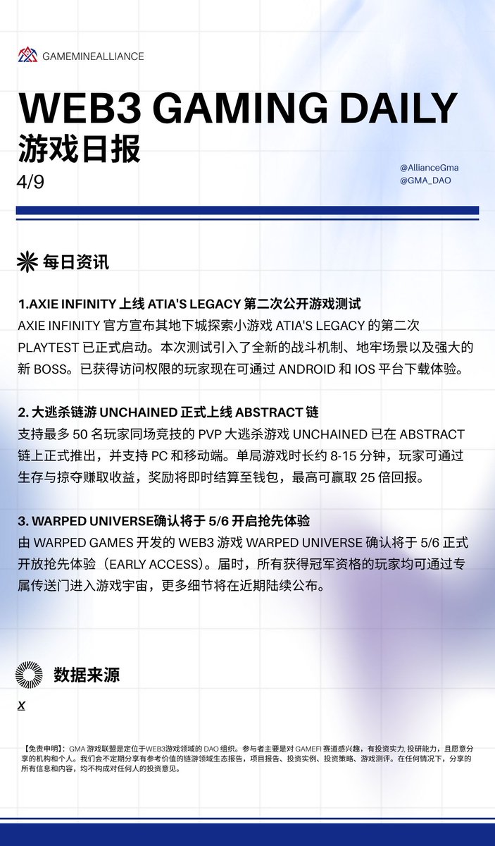 GMA Research tweet media