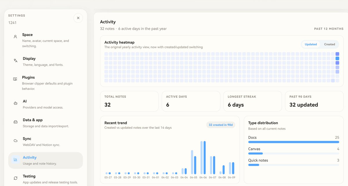 AI.bluue✨ tweet media