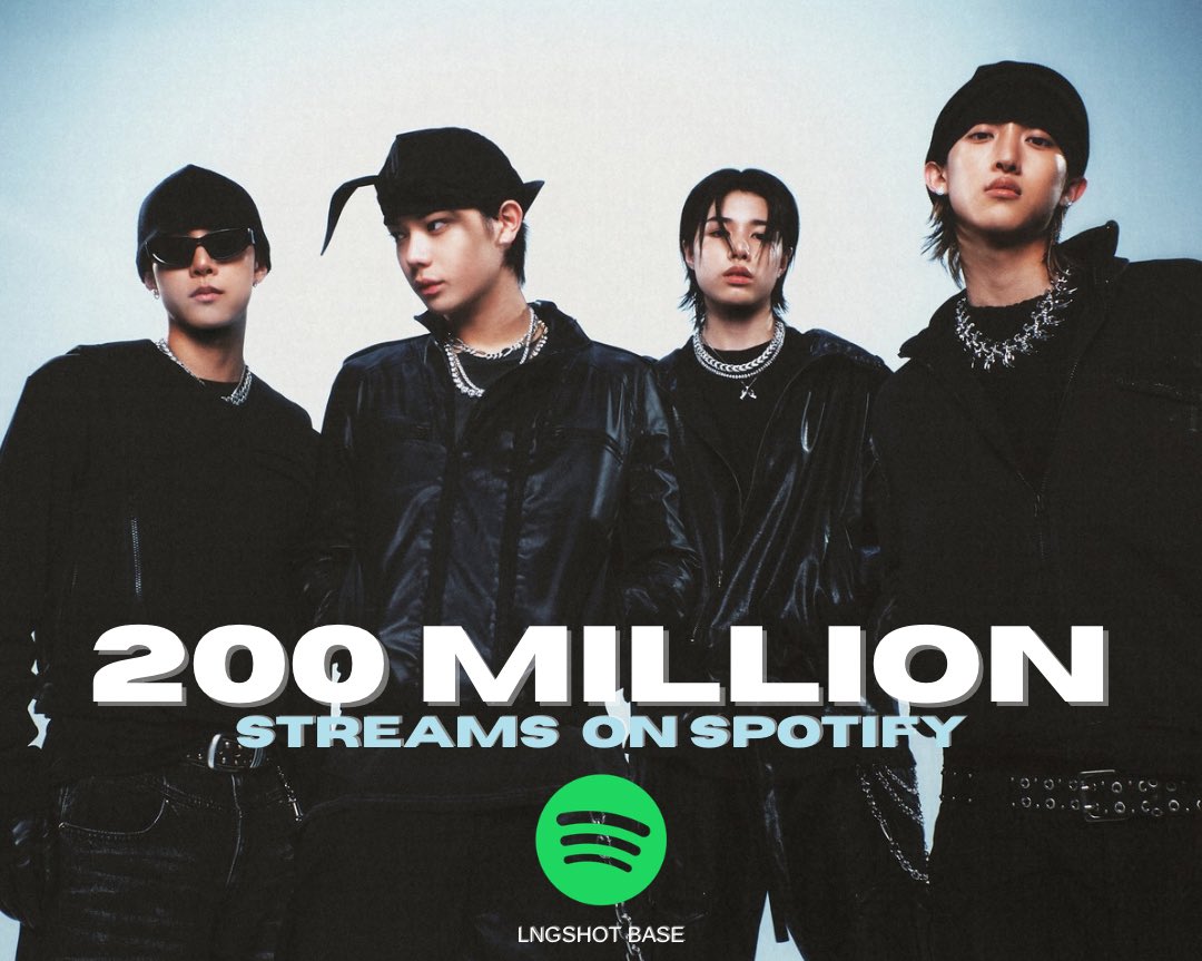 LNGSHOT BASE tweet media