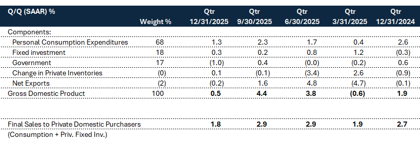 Lou Mannheim tweet media