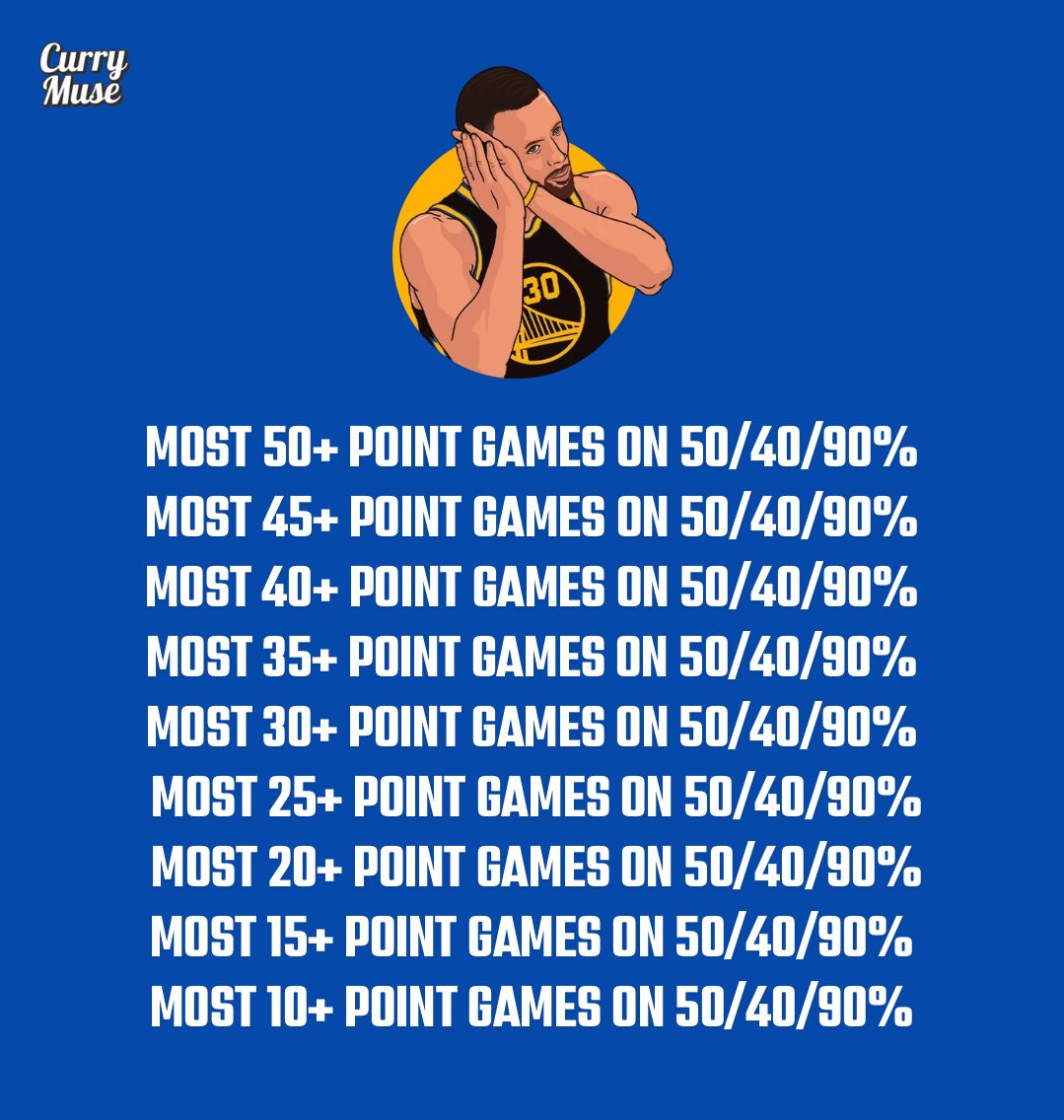 CurryMuse tweet media