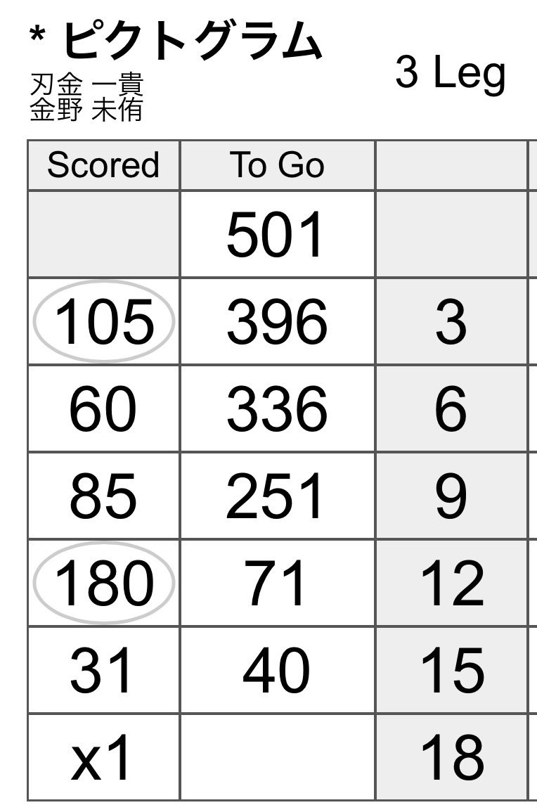 K.Hagane tweet media