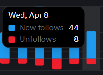 mscode07 tweet media