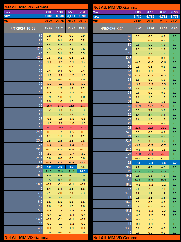 TheRomanTrader 🇺🇸🇷🇴 tweet media