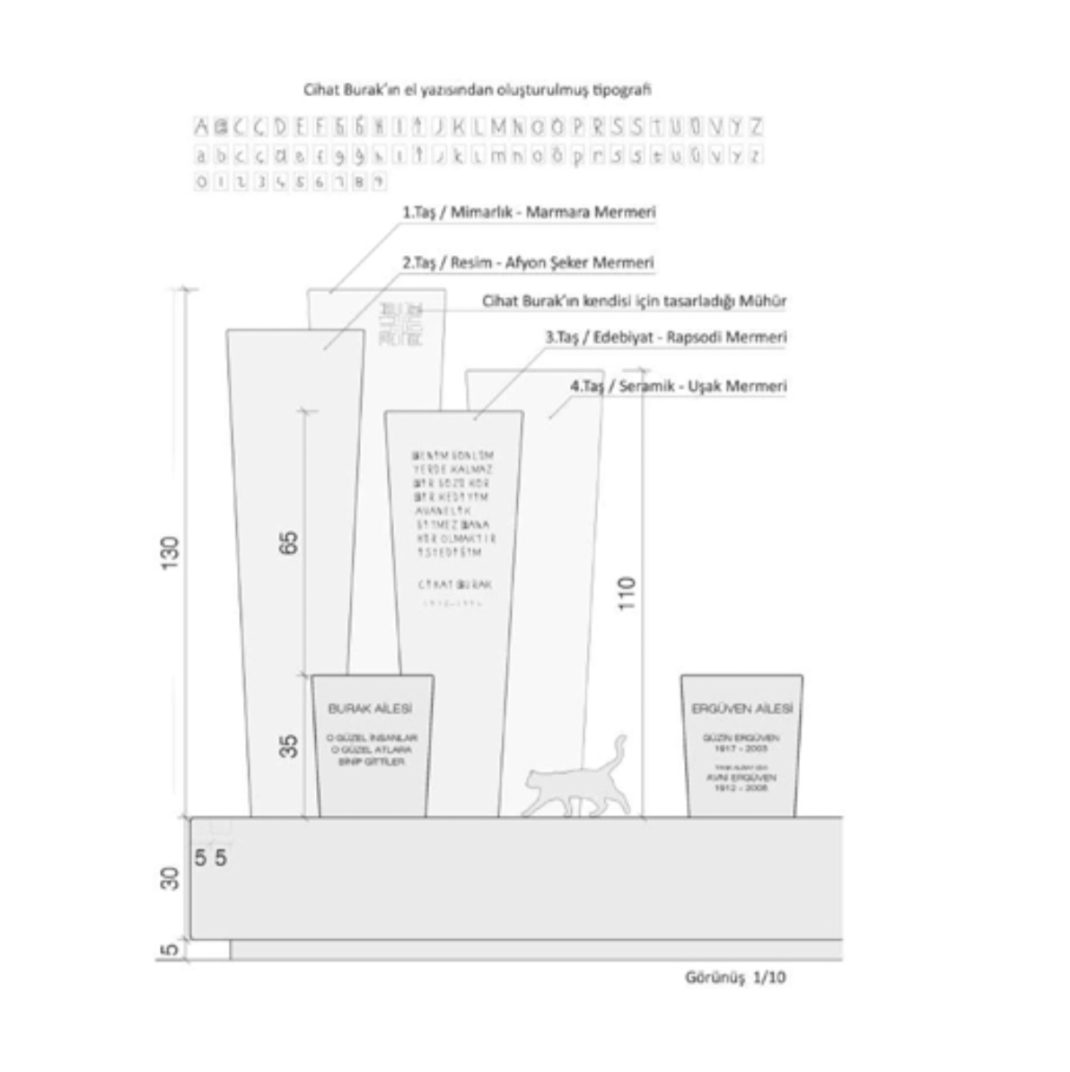 Sevcan G. tweet media