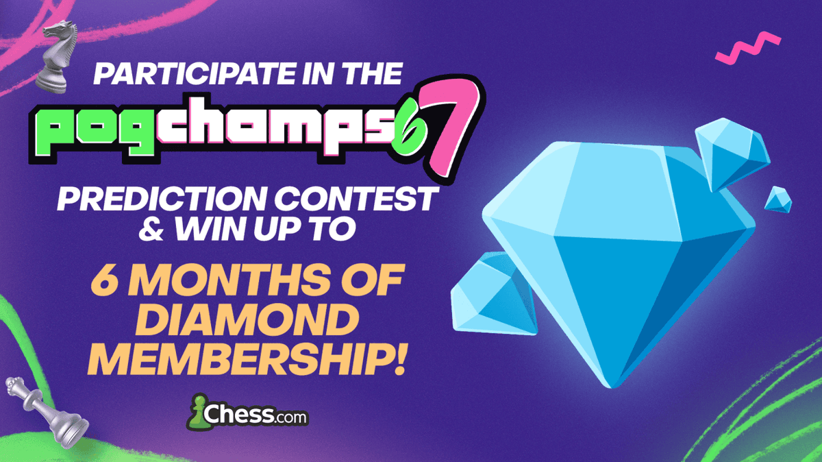 Chess.com Community tweet media