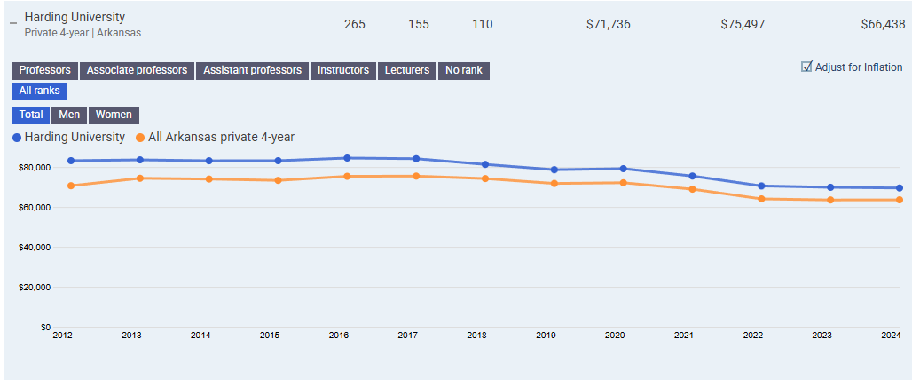 Frank McCown tweet media