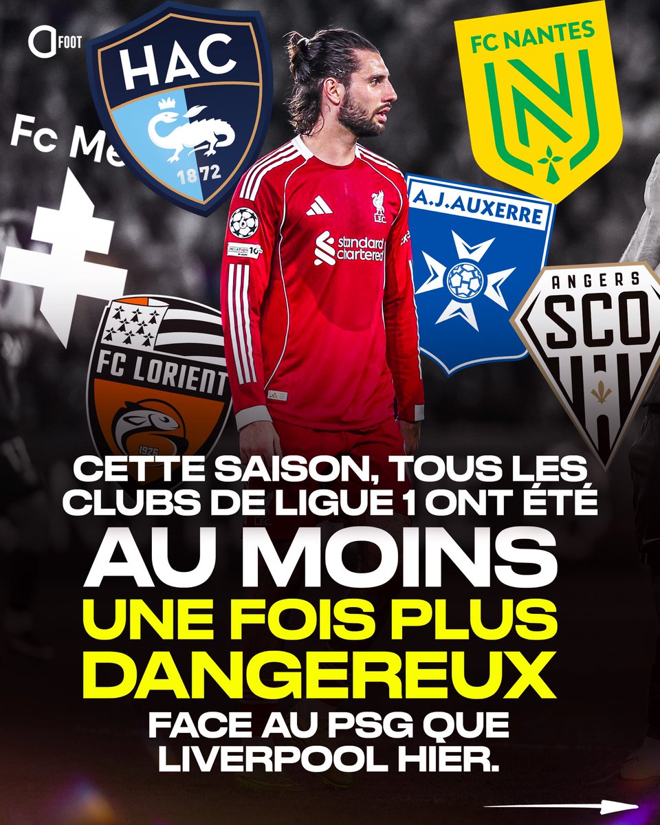 Actu Foot tweet media