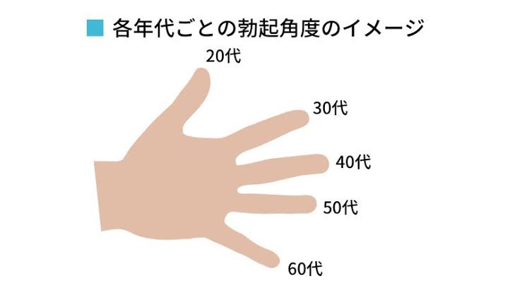 イタバサミ・タジフ tweet media