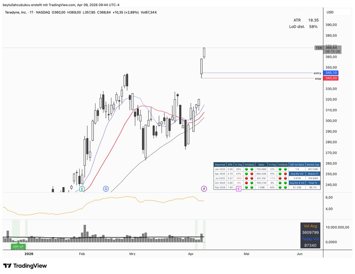 Beytullah C. tweet media