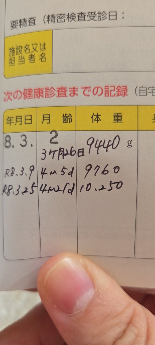cusoripu_'s tweet photo. @VgIPNgnxWS50236 うちの子も3ヶ月健で9kg超えてて(肥満)にチェックされました💦助産師さんからも完母だからって飲ませすぎです！と言われて落ち込みました💦
今は寝返りしまくって筋トレ中で頑張ってます！ https://t.co/rygw8RVfJr