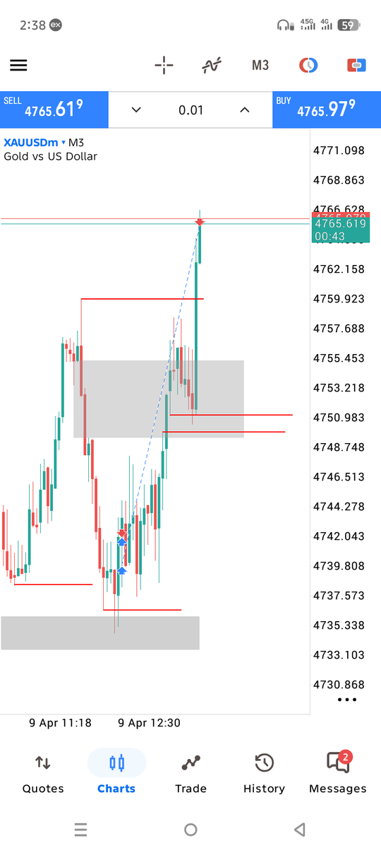 Werly_Trades tweet media