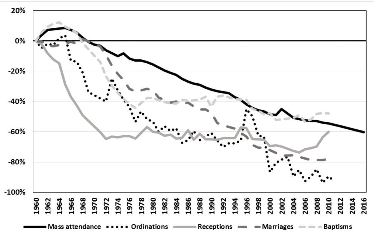 Gildhelm tweet media