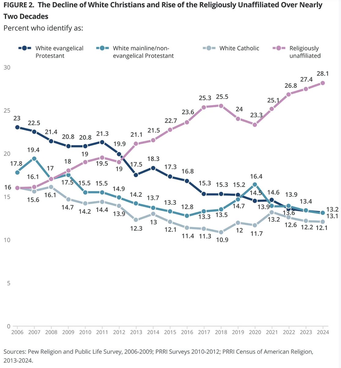 Gildhelm tweet media