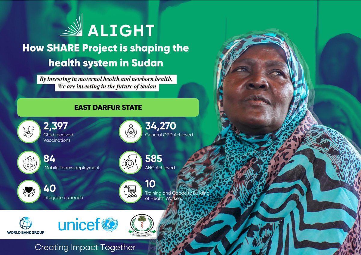 AlightSudan's tweet photo. With the support of @UNICEFSudan  SHARE Project, Alight strengthened primary health services in #EastDarfur by bringing essential care closer to the communities that need it most. Mobile health teams and expanded community outreach reached hard‑to‑access areas. https://t.co/pECNnHt0DU