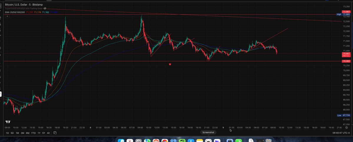 Farm n' Fancy tweet media