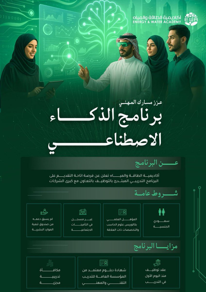 عـٱبر الكلية التقنية💻 tweet media