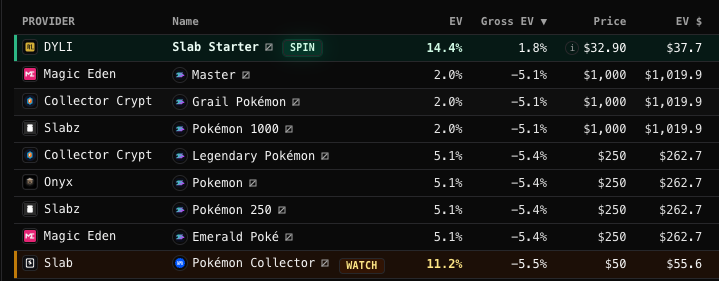 SlabsOTC tweet media