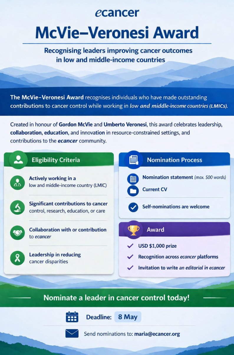 ecancer's tweet photo. Nominations are OPEN for the McVie–Veronesi Award 2026 🌍 

Know someone making a real impact in cancer care in #LMICs?  

  ‣ Nominate them today or nominate yourself! 
  ‣ Submit applications to: maria@ecancer.org 
  ‣ Presented at the #ASCO#GlobalOncology 

#CancerControl #EducationSavesLives