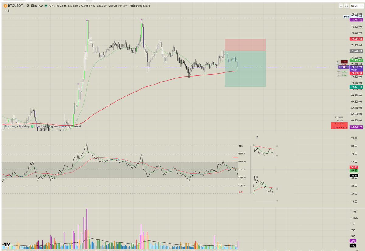 Vinh (equity perps era) tweet media