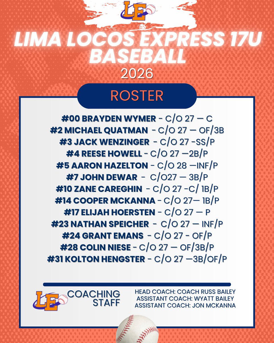 Locos Express Baseball tweet media
