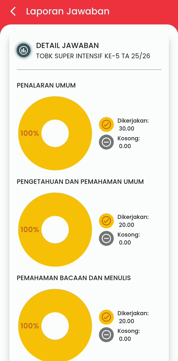 aoski psi ugm²⁶ tweet media