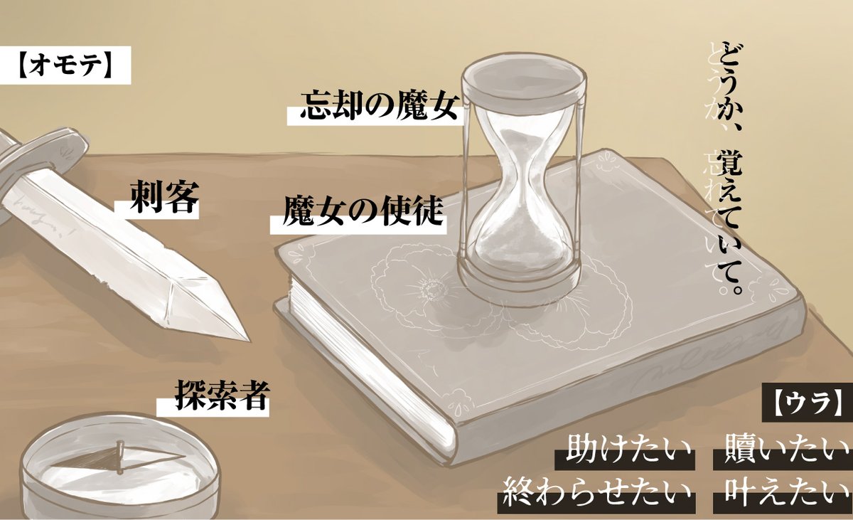 どうか、「覚えて／忘れて」いて。

ストリテラ
〔 レーテー、君が望まなくても  〕

とある目的で村を支配する「忘却の魔女」を中心とした群像劇4PCシナリオ。
ビターエンドやシリアス展開を心から楽しめるPLでぜひ遊んでください。

★4PC／無料公開
talto.cc/projects/LcWPs…
#Never_Ending_Homage_E