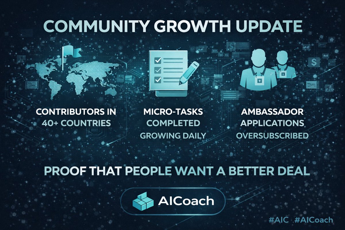 Quick update <a href="/aicoachxyz/">AICoach</a>:

Contributors joined from 40+ countries.
Micro-tasks completed: growing daily.
Ambassador applications: oversubscribed.

We're not sharing vanity metrics.
We're sharing proof that people want a better deal.

More detailed numbers coming at end of month.