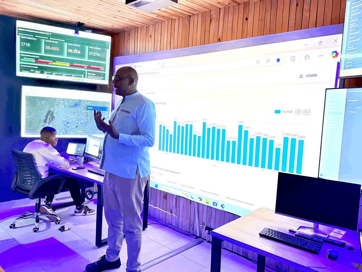 sfhRwanda's tweet photo. 📡 Globally, #DigitalHealth innovations succeed in pilots—but rarely scale. The real barrier? Not tech, but integration, adoption & system embedding.
At SFH, we're operationalizing this with partners—scaling across #CHWs, #Healthposts & #Healthcentres.
🔹 Digitizing last-mile care
🔹 Turning #data → real-time decisions
🔹 Connecting care across the system
🔹 Reducing provider burden
Stronger systems, Better care & Improved #HealthOutcomes for all communities.