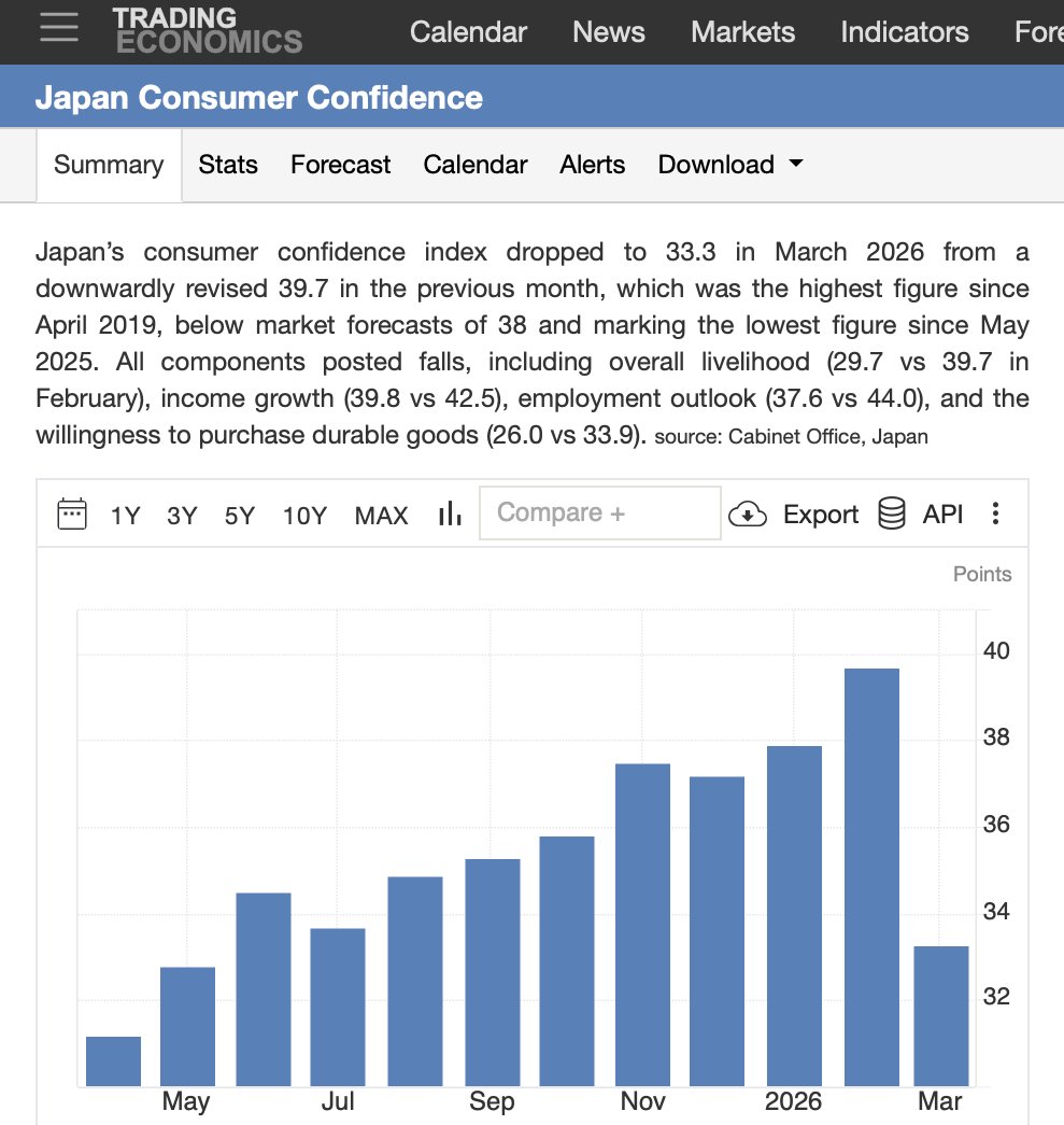 Lobo Tiggre tweet media