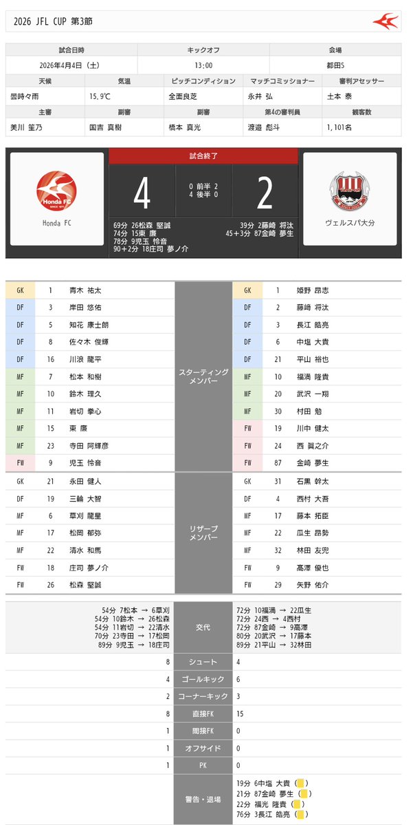 Sy4ck / しゃく tweet media