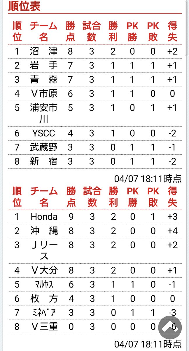 Sy4ck / しゃく tweet media