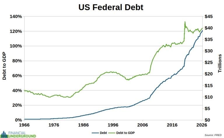 Crypto Rover tweet media