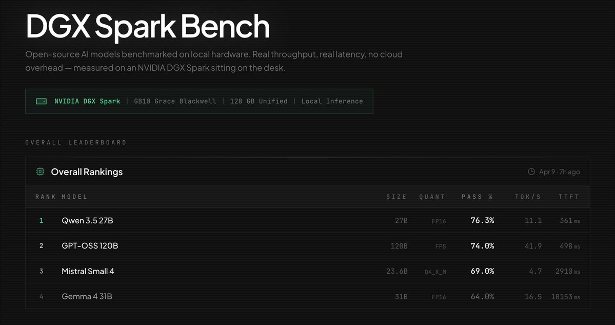 大梦想家迪士尼 tweet media