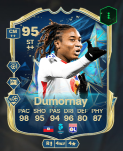 AnonymousInFUT tweet media