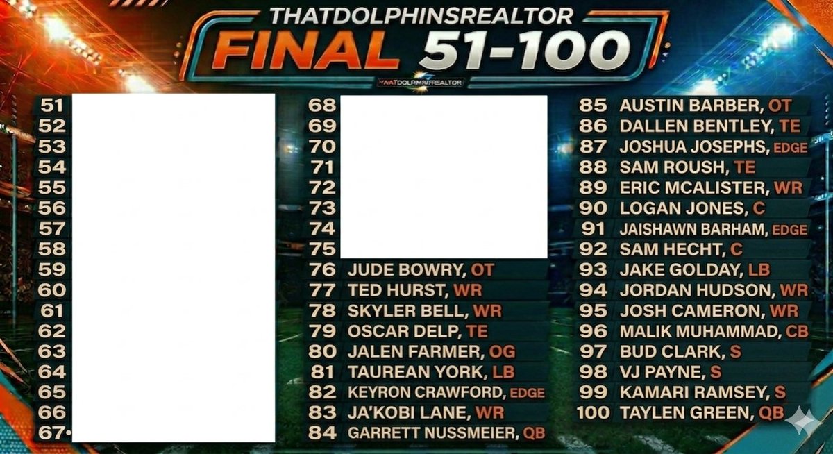 ThatDolphinsRealtor🏡🐬🔥 tweet media