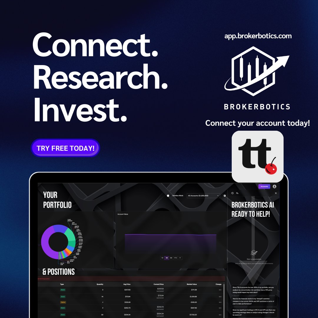 BrokerBotics tweet media