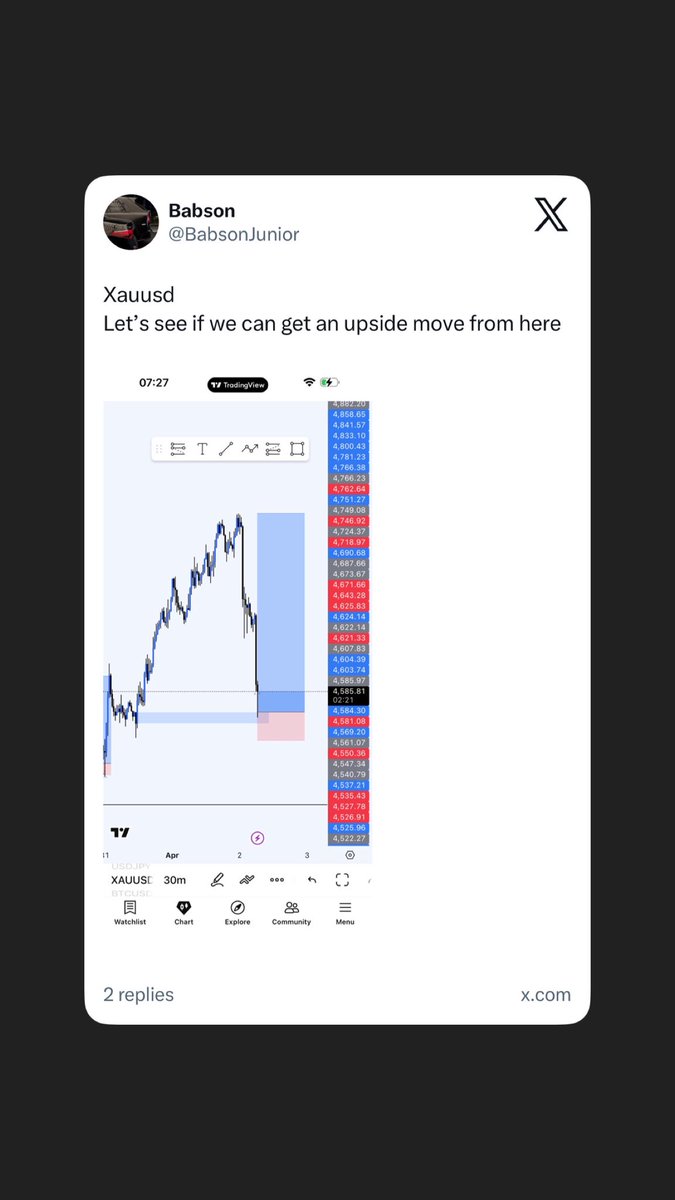 BabsonJunior's tweet photo. 4800 HIT ON GOLD 🎯🔥

Last week’s demo call delivered clean.

If you were watching closely, you saw this coming.

Full breakdown dropping soon… don’t miss it 👀 https://t.co/SO31N8DIBH