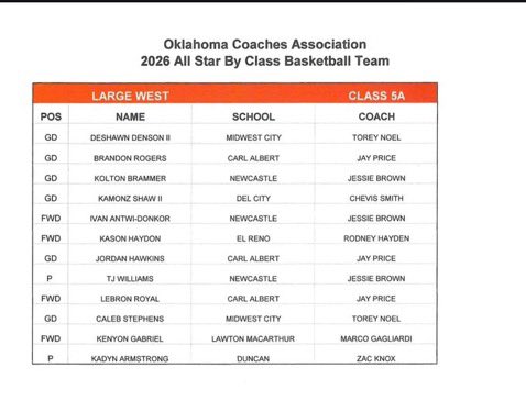 Kamonz Shaw tweet media