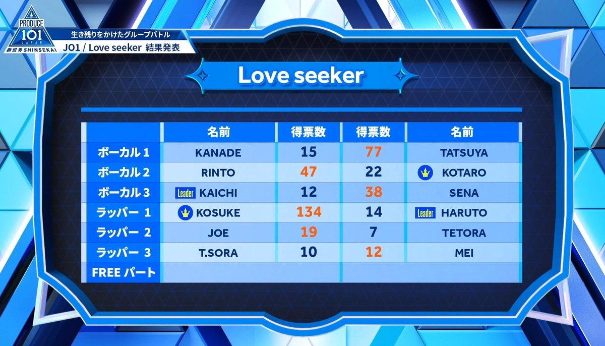 👾🖤🧀 2️⃣4️⃣ tweet media