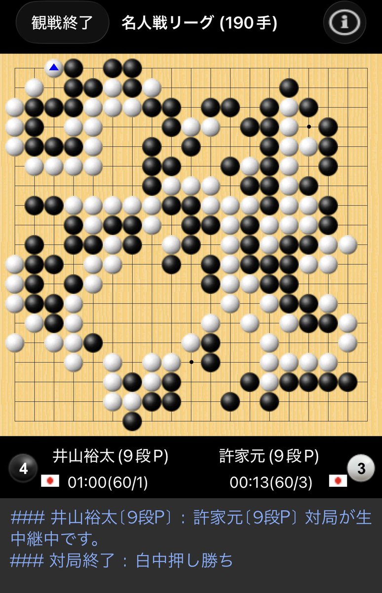 終局しました。
白番許九段の中押し勝ちとなりました。
AIで見ていても、黒が評価値を落とす手も見あたらないのにしっかり優勢を築いていく見事な碁でした。
今日もとても勉強になりました。
観戦記は4月28日から掲載予定です。

#名人戦