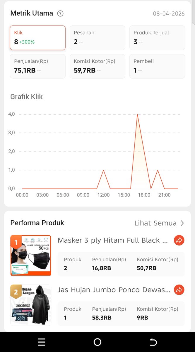 Hypersols tweet media